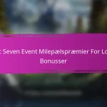 Epic Seven Event Milepælspræmier For Karakterforbedringer