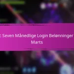 Epic Seven Månedlige Login Belønninger