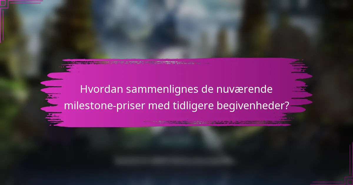 Hvordan sammenlignes de nuværende milestone-priser med tidligere begivenheder?